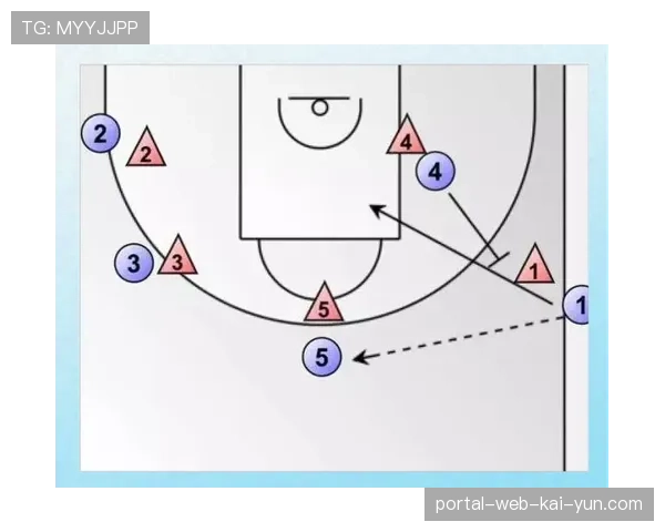 NBA战术风向转变趋向简单进攻 勇士复杂传切体系面临挑战